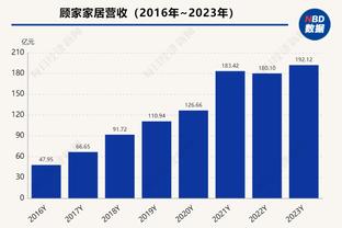 季孟年：比赛输得非常凯尔特人 手握大好局势最终放虎归山